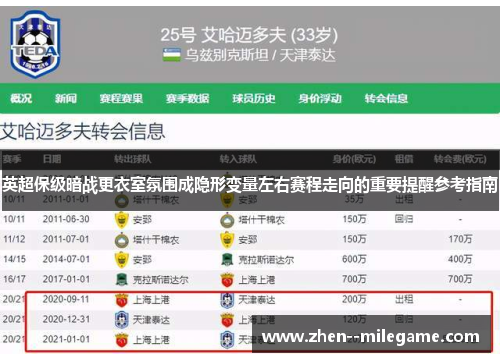 英超保级暗战更衣室氛围成隐形变量左右赛程走向的重要提醒参考指南 英超保级暗战更衣室氛围成隐形变量左右赛程走向的重要提醒参考指南