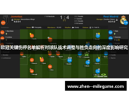 欧冠关键伤停名单解析对球队战术调整与胜负走向的深度影响研究 欧冠关键伤停名单解析对球队战术调整与胜负走向的深度影响研究