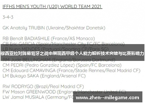 穆西亚拉对阵葡萄牙之战中展现西甲级个人能力解析技术突破与比赛影响力