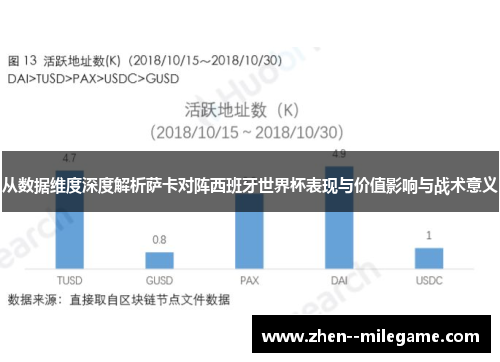 从数据维度深度解析萨卡对阵西班牙世界杯表现与价值影响与战术意义 从数据维度深度解析萨卡对阵西班牙世界杯表现与价值影响与战术意义